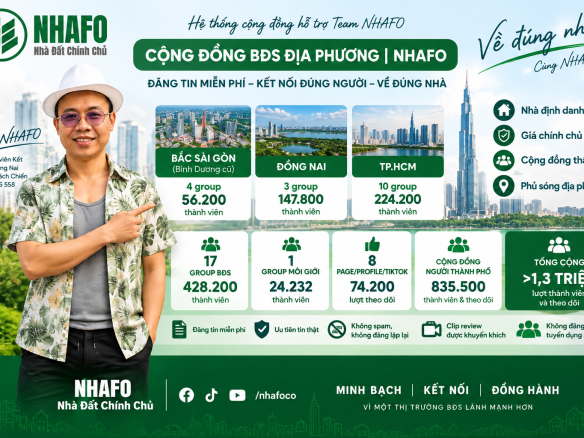 Cộng đồng BĐS NHAFO