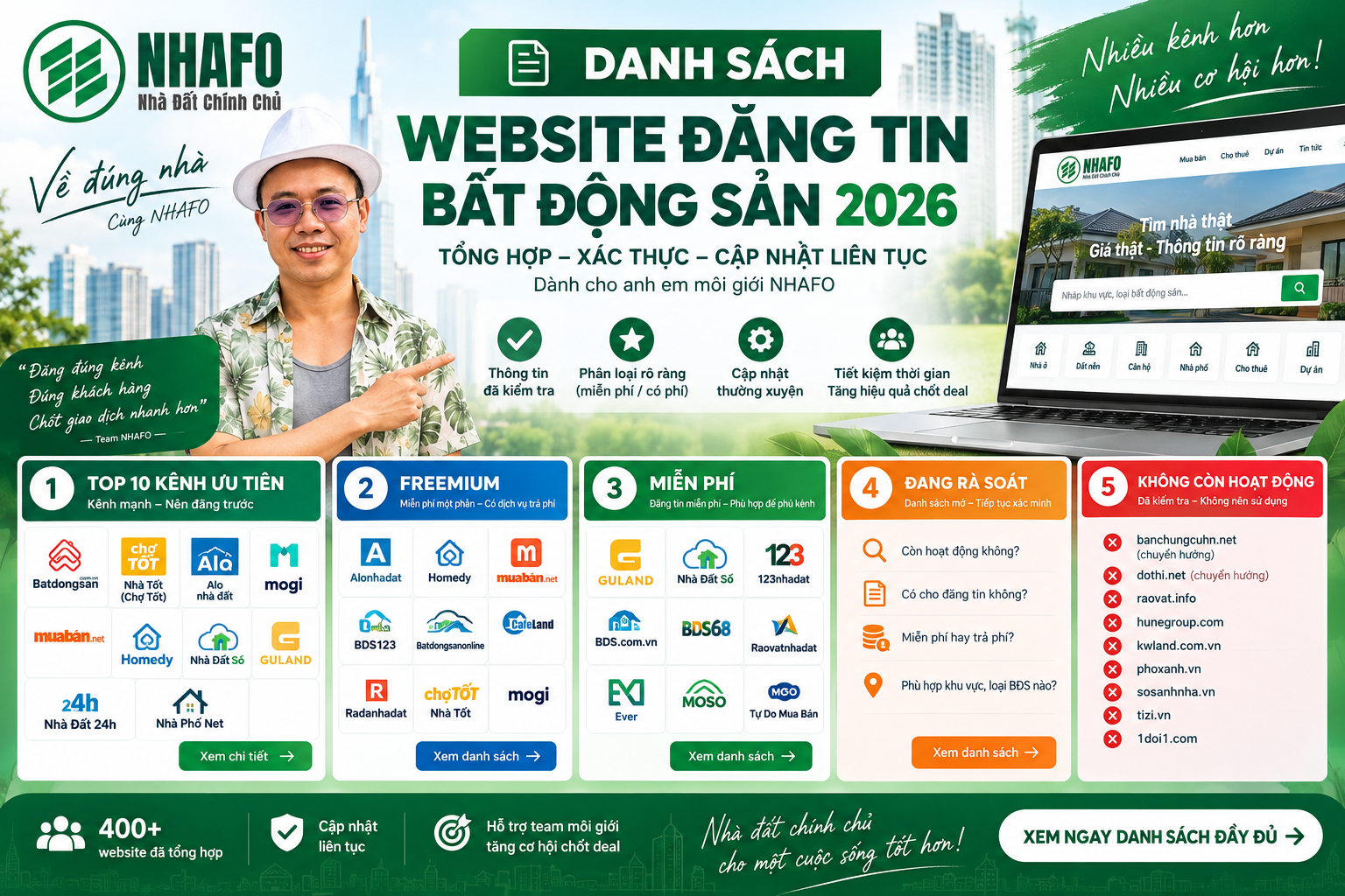 Website đăng tin BĐS miễn phí